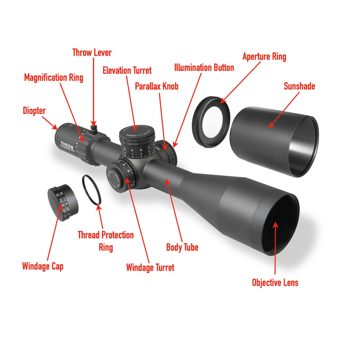 Visor Element Optics Theos 6-36x56 FFP