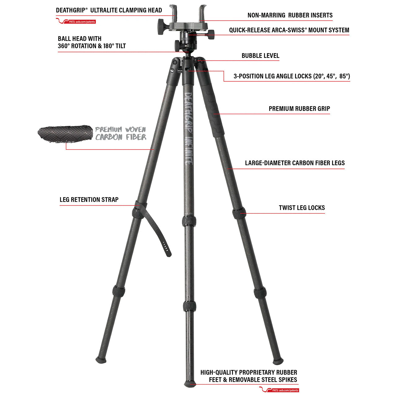 Trípode de Fibra de Carbono BOG-POD DeathGrip Infinite