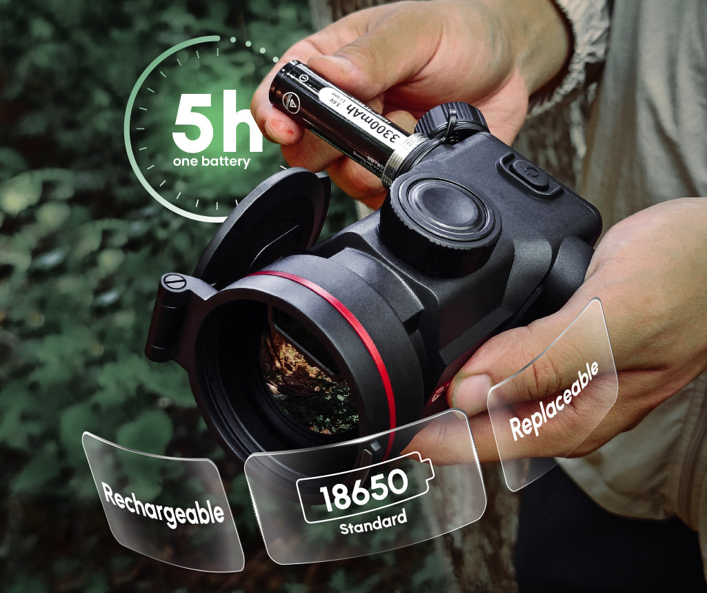 Clip-On Monocular térmico TB650P GUIDE TB PRO 2.0 acoplable