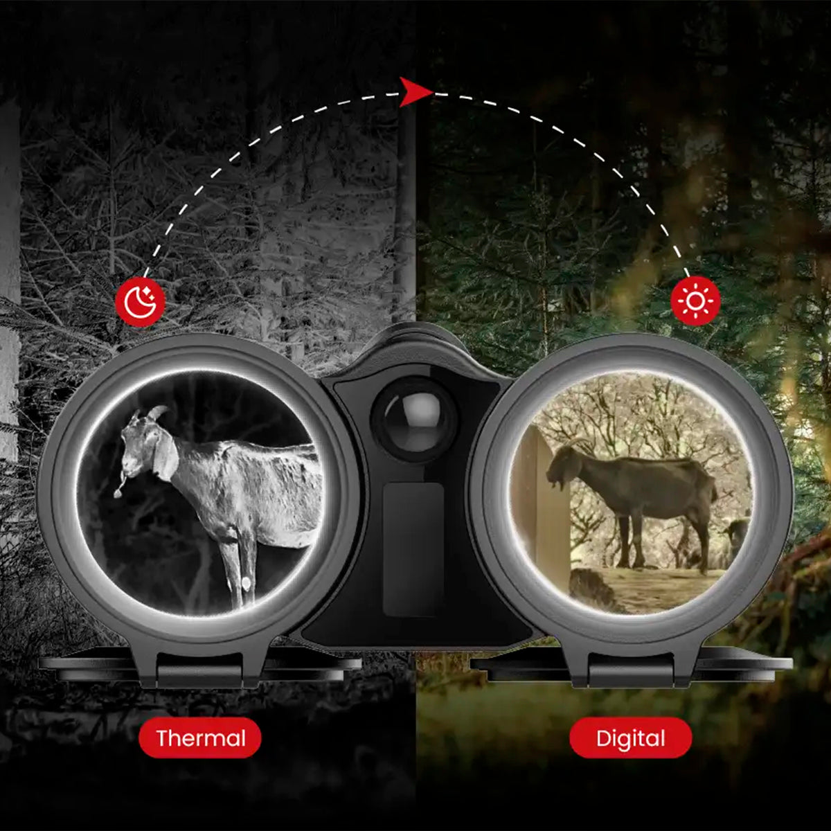 Binoculares multiespectrales digitales GUIDE DN70M 2.0 con telémetro láser