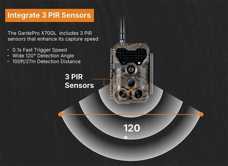 Cámara de fototrampeo GardePro X70GL 4G con GPS