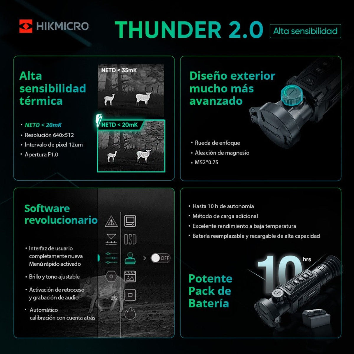 Visor térmico nocturno HIKMICRO Thunder TQ50 2.0