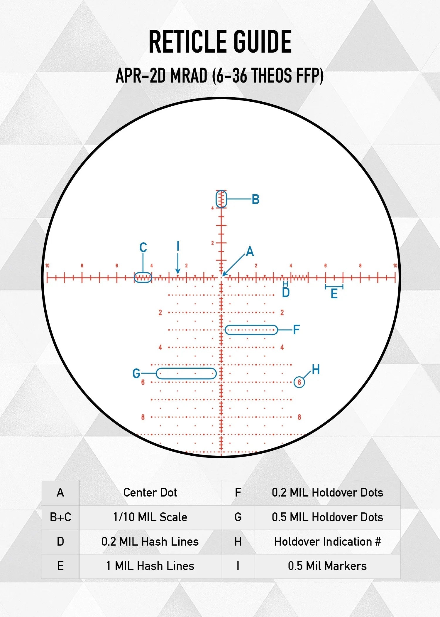 Visor Element Optics Theos 6-36x56 FFP